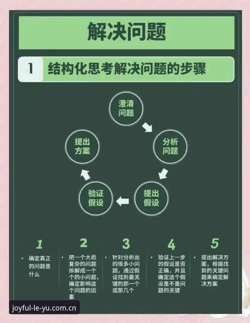 深度揭秘：乐鱼体育怎么用常见问题，一站式解决你的所有疑惑