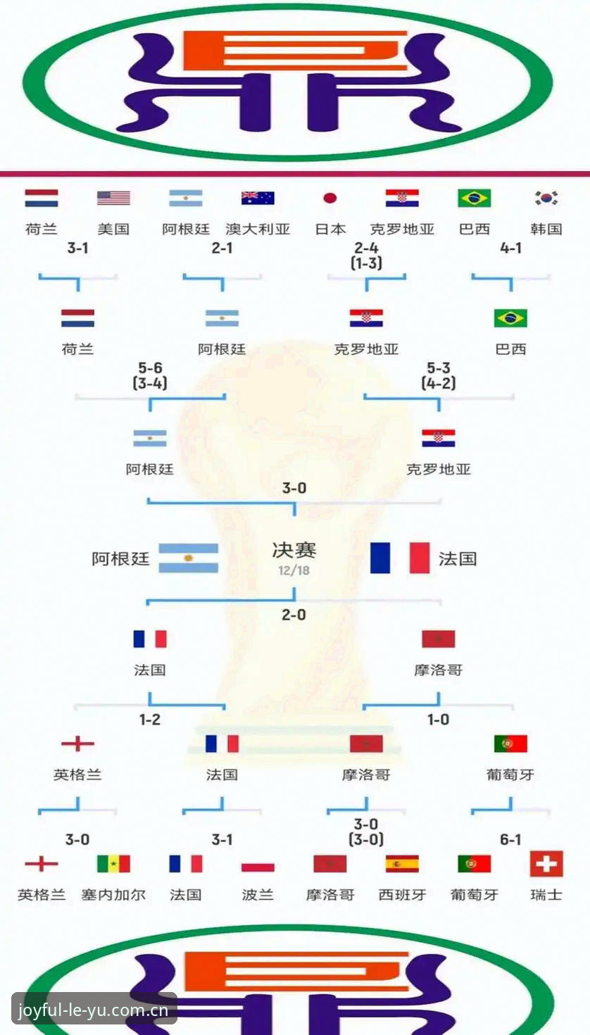 世界杯观赛困局深度评测：签证壁垒如何影响全球球迷的体育狂欢？